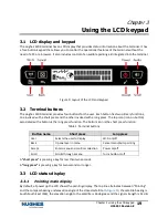 Preview for 19 page of EchoStar Hughes 4200 User Manual