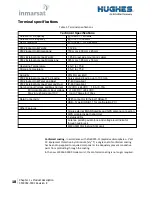 Preview for 18 page of EchoStar Hughes 9502 ATEX User Manual