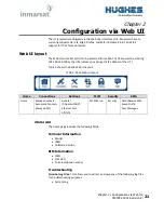 Preview for 21 page of EchoStar Hughes 9502 ATEX User Manual