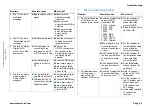 Preview for 51 page of EchoStar PVR-5020 User Manual