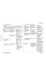 Preview for 21 page of EchoStar T-105 User Manual