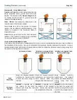 Preview for 17 page of Echotouch FLOWLINE US01 Series Manual