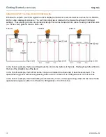 Preview for 18 page of Echotouch FLOWLINE US01 Series Manual