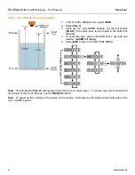 Preview for 30 page of Echotouch FLOWLINE US01 Series Manual