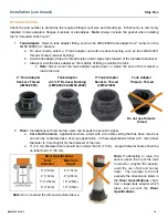 Preview for 39 page of Echotouch FLOWLINE US01 Series Manual