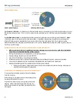 Preview for 44 page of Echotouch FLOWLINE US01 Series Manual