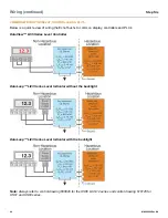 Preview for 46 page of Echotouch FLOWLINE US01 Series Manual