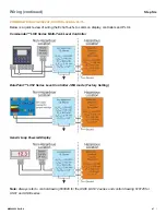 Preview for 47 page of Echotouch FLOWLINE US01 Series Manual