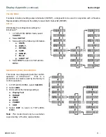 Preview for 59 page of Echotouch FLOWLINE US01 Series Manual