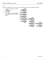 Preview for 60 page of Echotouch FLOWLINE US01 Series Manual