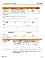 Preview for 61 page of Echotouch FLOWLINE US01 Series Manual