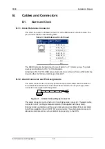 Preview for 42 page of ECI Hi-FOCuS 960E Installation Manual