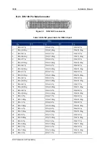 Preview for 50 page of ECI Hi-FOCuS 960E Installation Manual