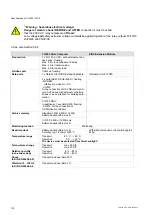 Preview for 128 page of ECKELMANN CI 3000 Operating	 Instruction