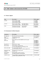 Preview for 133 page of ECKELMANN CI 3000 Operating	 Instruction