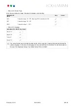 Preview for 90 page of ECKELMANN UA 410 L Series Operating	 Instruction