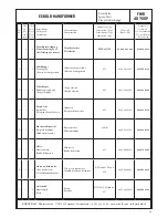 Preview for 30 page of Eckold HF 100 Operation Manual