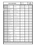 Preview for 42 page of Eckold HF 100 Operation Manual