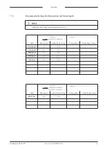 Preview for 38 page of Eckold KF 170 PD Operating Instructions Manual