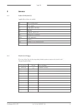 Preview for 52 page of Eckold KF 170 PD Operating Instructions Manual