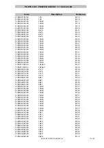 Preview for 18 page of Ecler HAK380 Service Manual