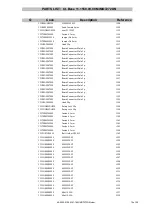 Preview for 58 page of Ecler MIMO4040CDN Service Manual