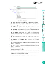 Preview for 51 page of Ecler PLAYER ZERO User Manual