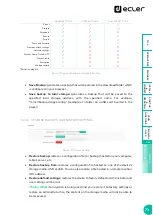 Preview for 71 page of Ecler PLAYER ZERO User Manual