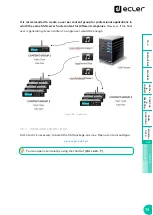 Preview for 79 page of Ecler PLAYER ZERO User Manual