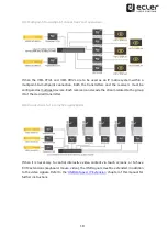 Preview for 19 page of Ecler VEO-XRI2L User Manual