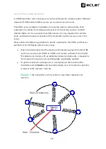 Preview for 16 page of Ecler WiSpeak User Manual