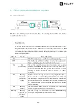 Preview for 21 page of Ecler WiSpeak User Manual