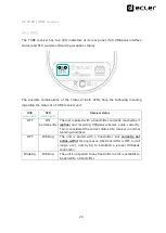 Preview for 23 page of Ecler WiSpeak User Manual