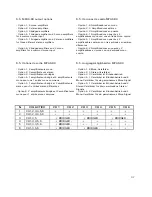 Preview for 37 page of Ecleree MPA4-80 User Manual