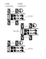 Preview for 23 page of Ecleree XPA3000 User Manual