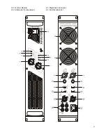 Preview for 27 page of Ecleree XPA3000 User Manual