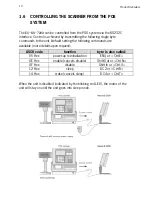 Preview for 15 page of EcLine EC-OS-7200D User Manual