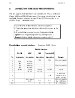 Preview for 28 page of EcLine EC-OS-7200D User Manual