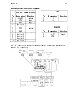 Preview for 29 page of EcLine EC-OS-7200D User Manual