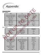 Preview for 11 page of Eclipse AH-MA DualBlock Design Manual