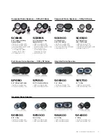 Preview for 15 page of Eclipse AVN4400 Brochure