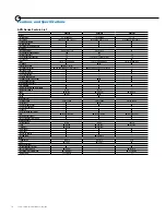 Preview for 16 page of Eclipse AVN4400 Brochure