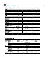 Preview for 18 page of Eclipse AVN4400 Brochure