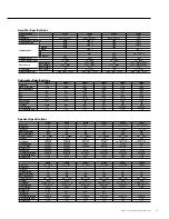 Preview for 19 page of Eclipse AVN4400 Brochure