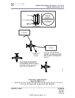 Preview for 276 page of Eclipse EA500 Maintenance Manual