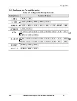 Preview for 37 page of Eclipse UDC2500 Limit Manual