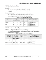 Preview for 109 page of Eclipse UDC2500 Limit Manual