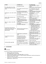 Preview for 33 page of ECM Manufacture V-Titan 64 User Manual