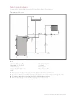 Preview for 11 page of Eco Angus Max Multi Fuel Installation, Operation And Maintenance Manual