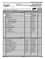 Preview for 31 page of ECO CHOICE ECO-ADV-PS35 Owner'S Manual